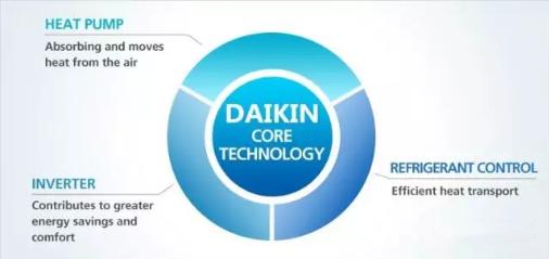 ���������{�c��ͨ���{������󌦱�